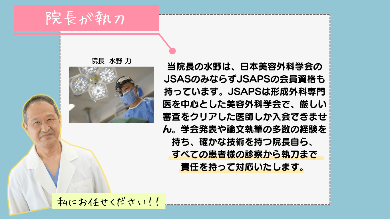 アネシス美容クリニック院長水野つとむ