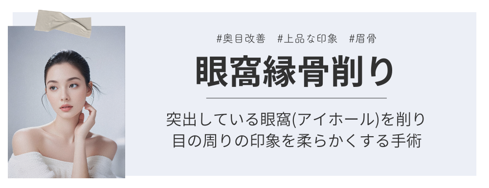 眼窩縁骨削り